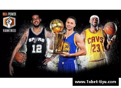 勇士盛况再现：深度剖析NBA球队勇士的辉煌历程